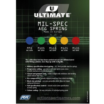 Spring Ultimate ms03 M115 Yellow