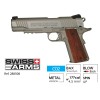 CO2 Swiss Arms 1911 Tactical Rail System GBB - Pikadooprema