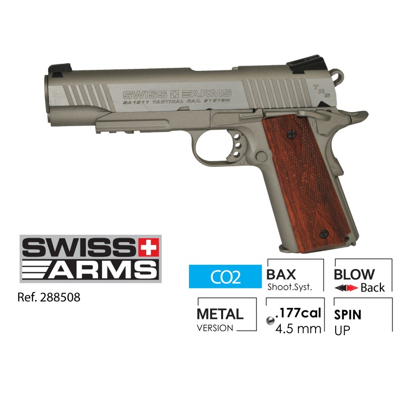 CO2 Swiss Arms 1911 Tactical Rail System GBB - Pikadooprema