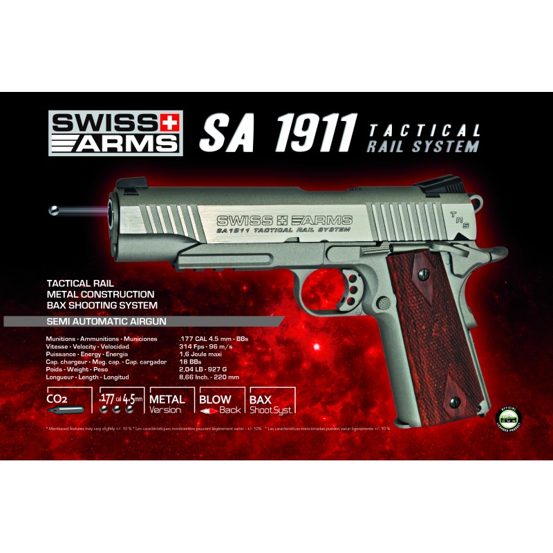 CO2 Swiss Arms 1911 Tactical Rail System GBB - Pikadooprema