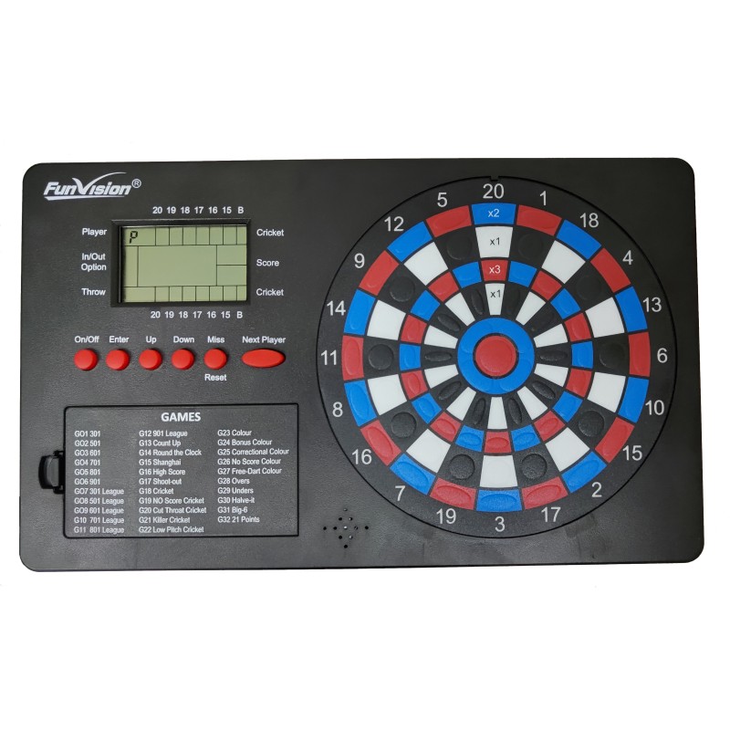 Pikado Scorer 9077FV