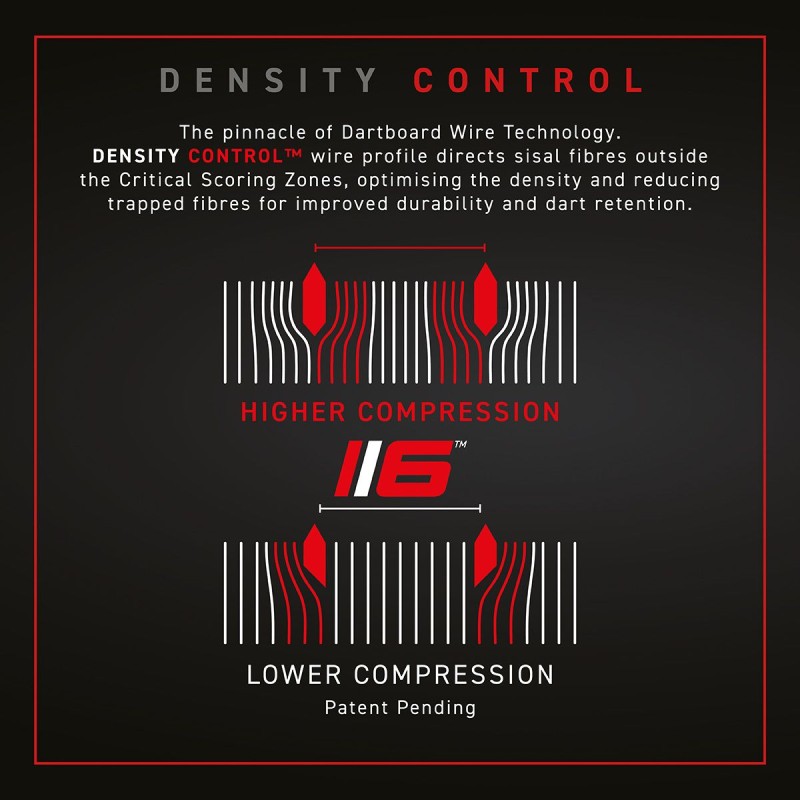 Blade 6 Dual Core Dartboard Blade 6 Dual Core Dartboard