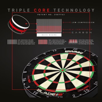 Blade 6 Triple Core Dartboard
