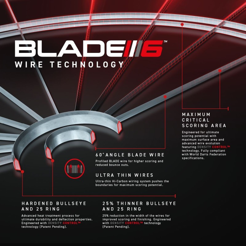Blade 6 Triple Core Dartboard Blade 6 Triple Core Dartboard
