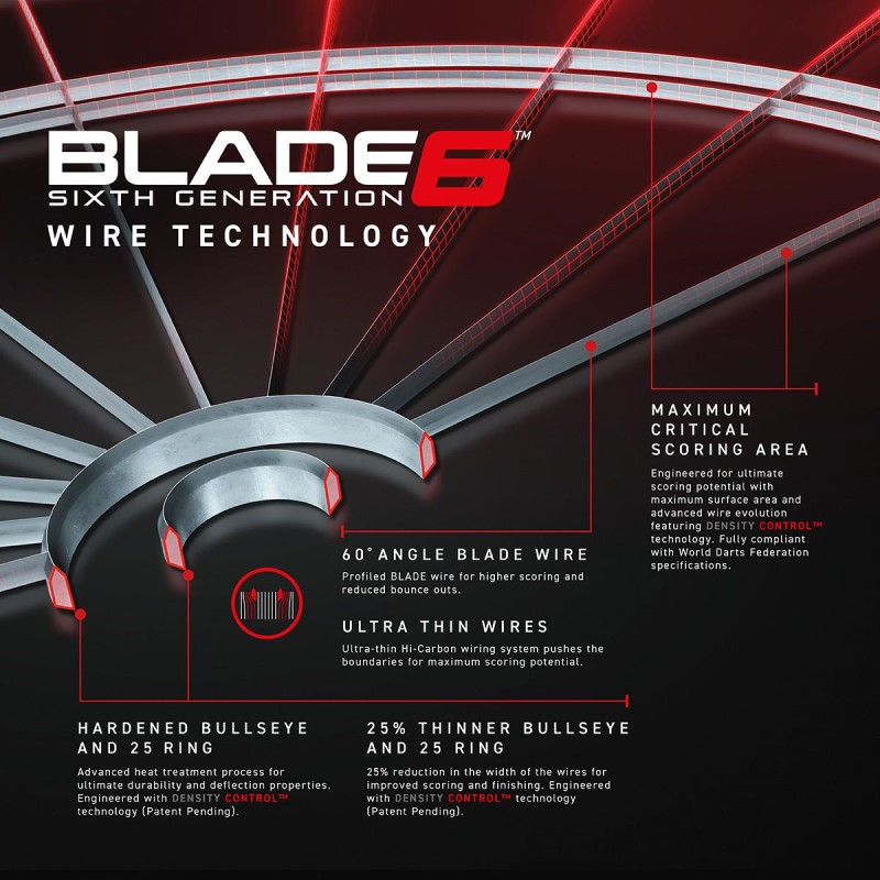 Blade 6 Dartboard Blade 6 Dartboard
