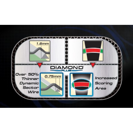 Diamond Plus (Winmau) Diamond Plus - Pikadooprema
